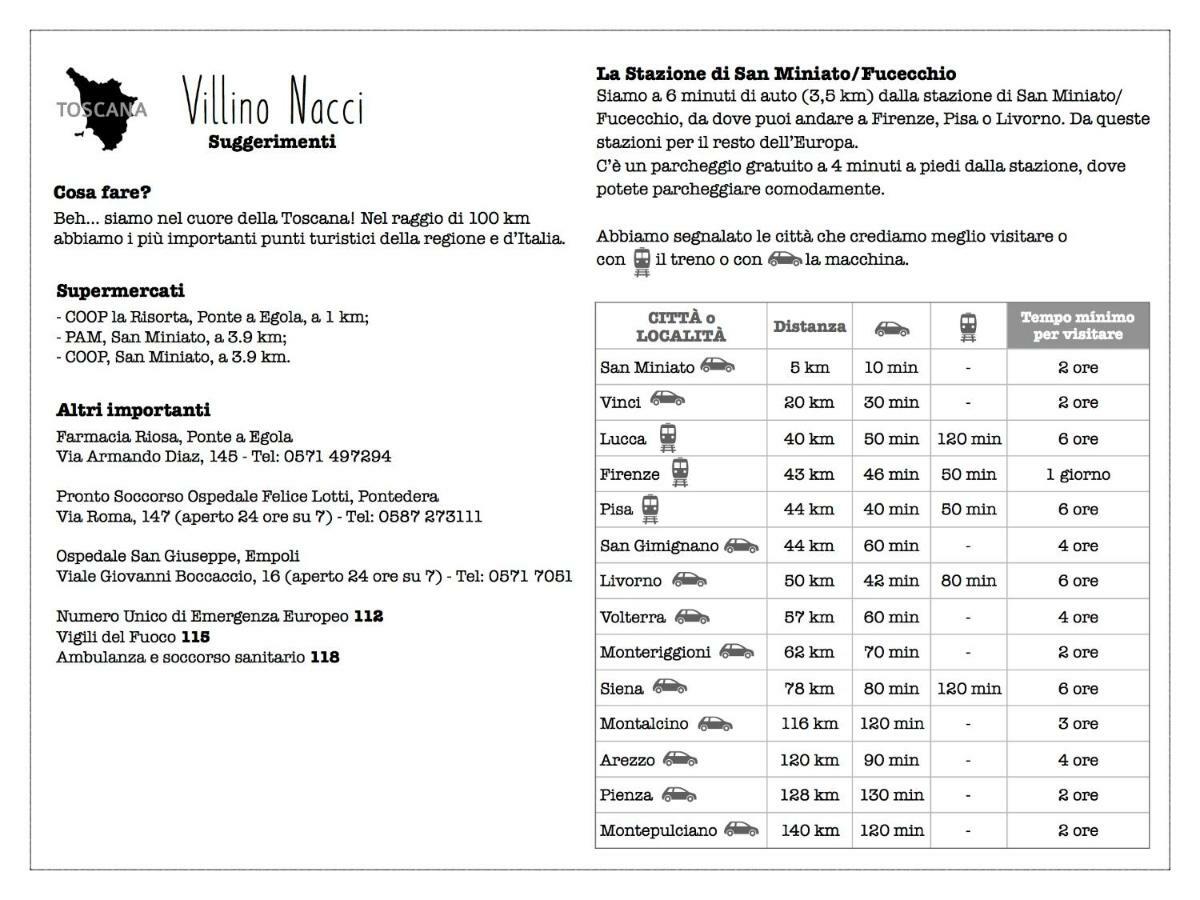 Appartamentino Nacci, Nel Cuore Della Toscana Σαν Μινιάτο Εξωτερικό φωτογραφία